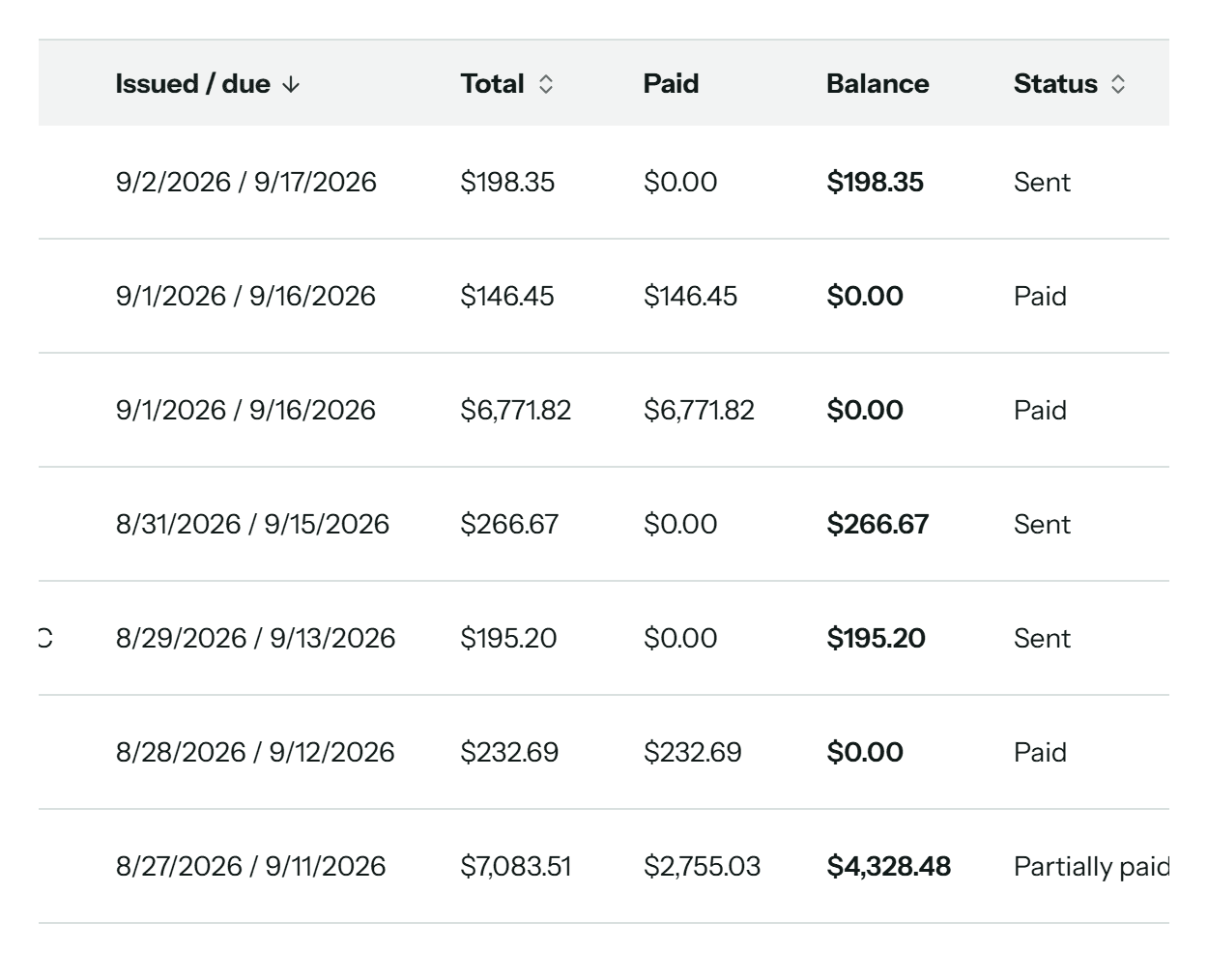 Invoice rows with issue and due dates against total, paid and balance columns, showing which invoices are paid and which balances are still open