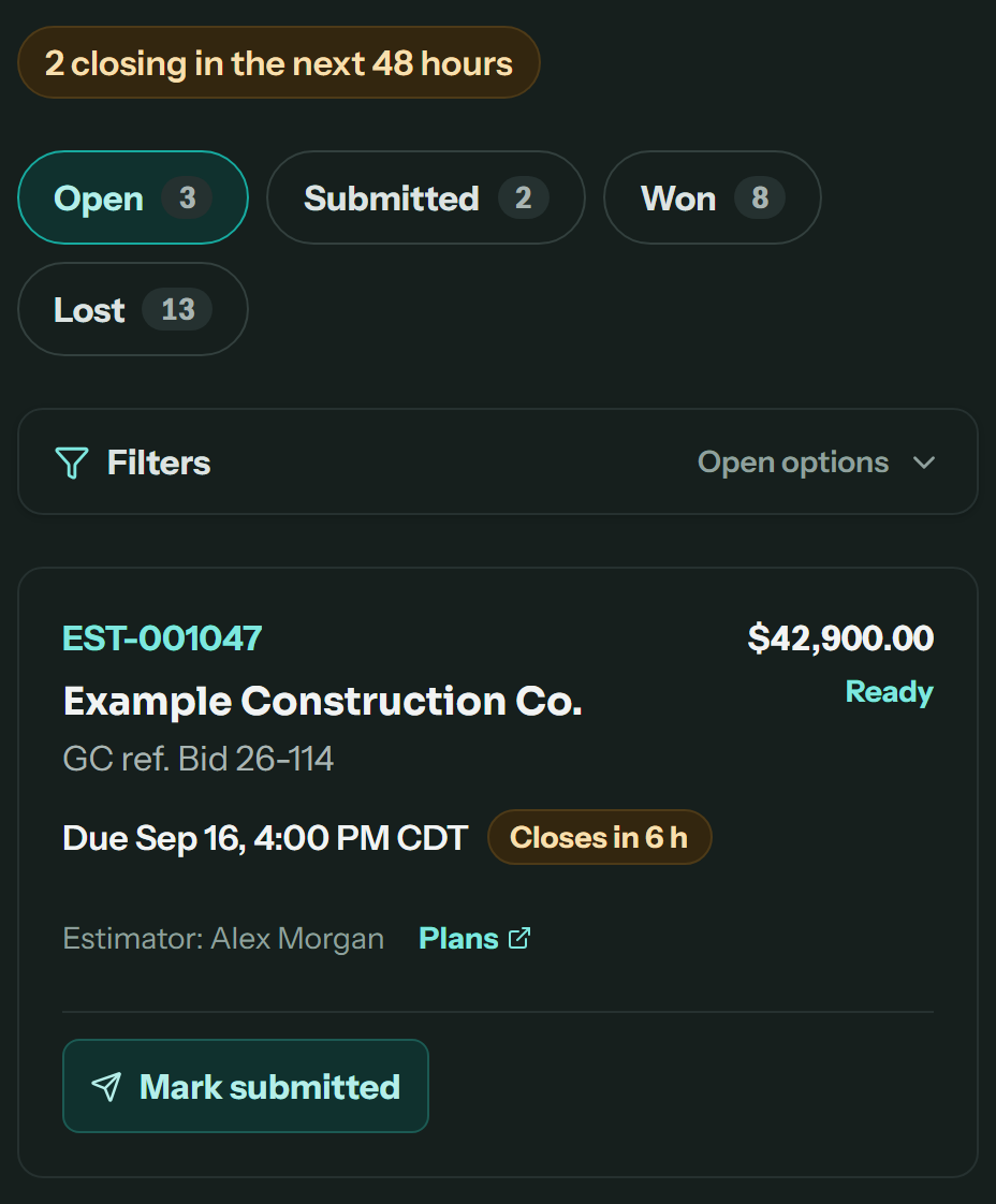 The bid board with 2 bids closing in the next 48 hours and the next one due: EST-001047 for Example Construction Co. at $42,900.00, closing in 6 hours, with a Mark submitted button.