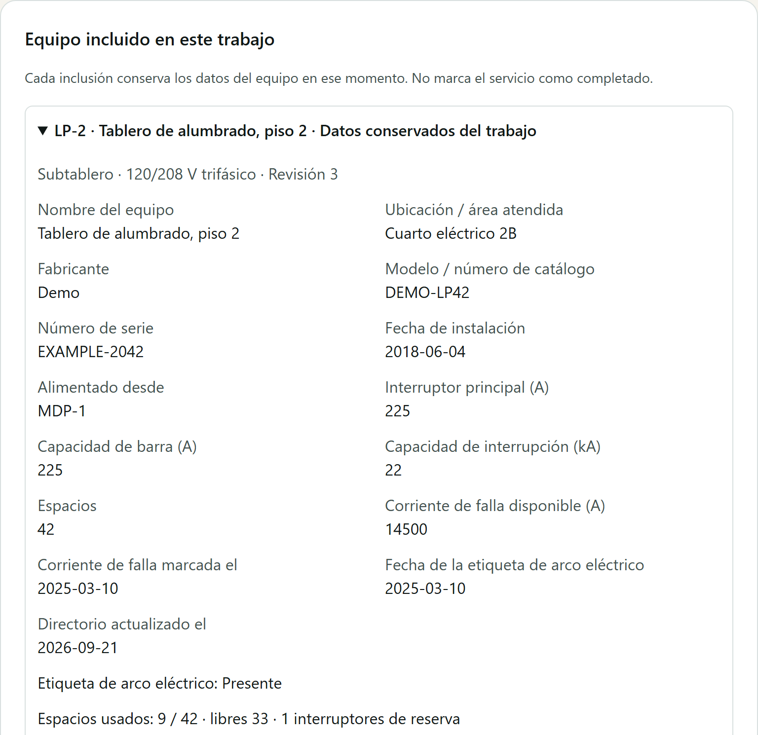 Los datos guardados de un tablero en el trabajo