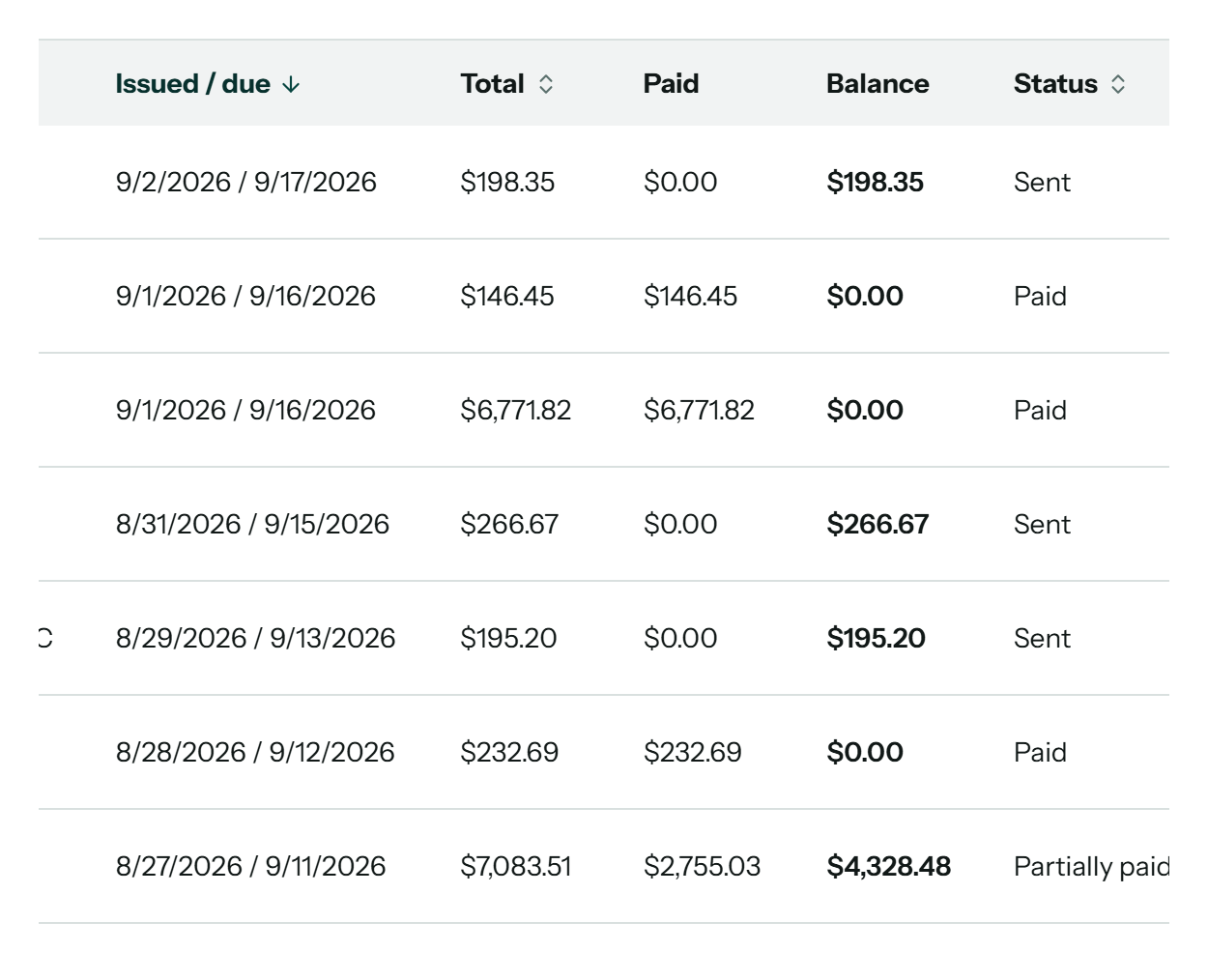 Invoice rows with issue and due dates against total, paid and balance columns, reading SENT, PAID, and one only part paid