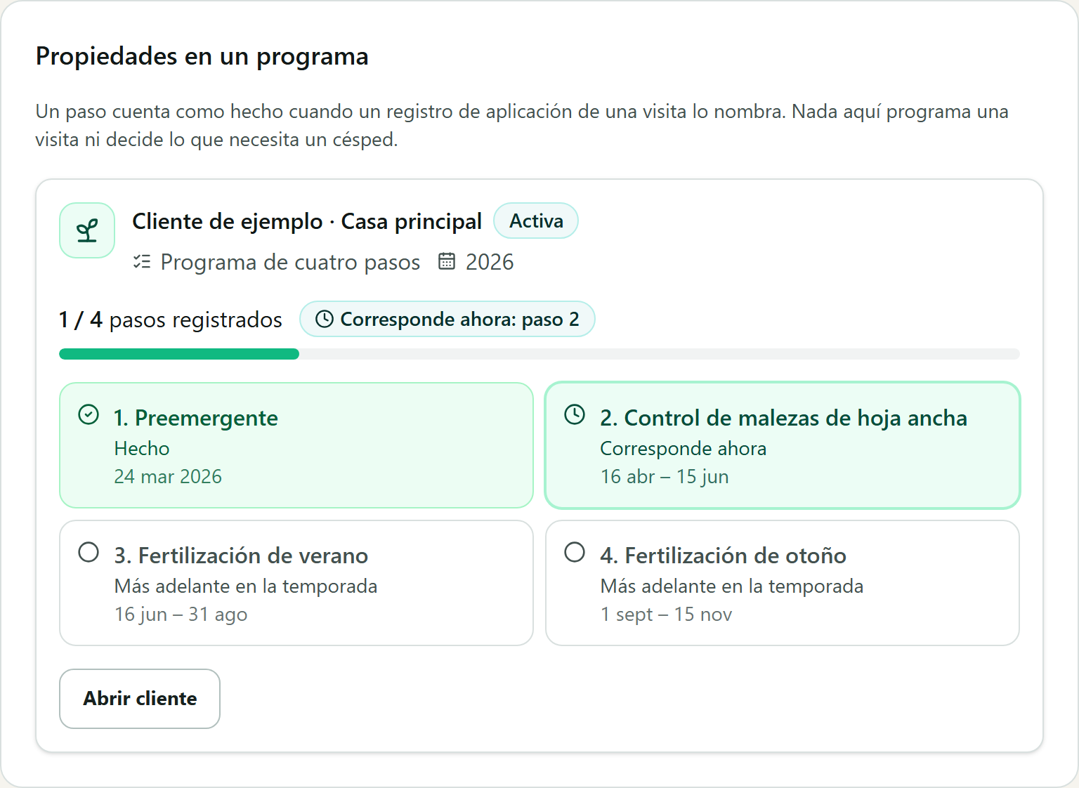 En qué punto de su programa está un césped