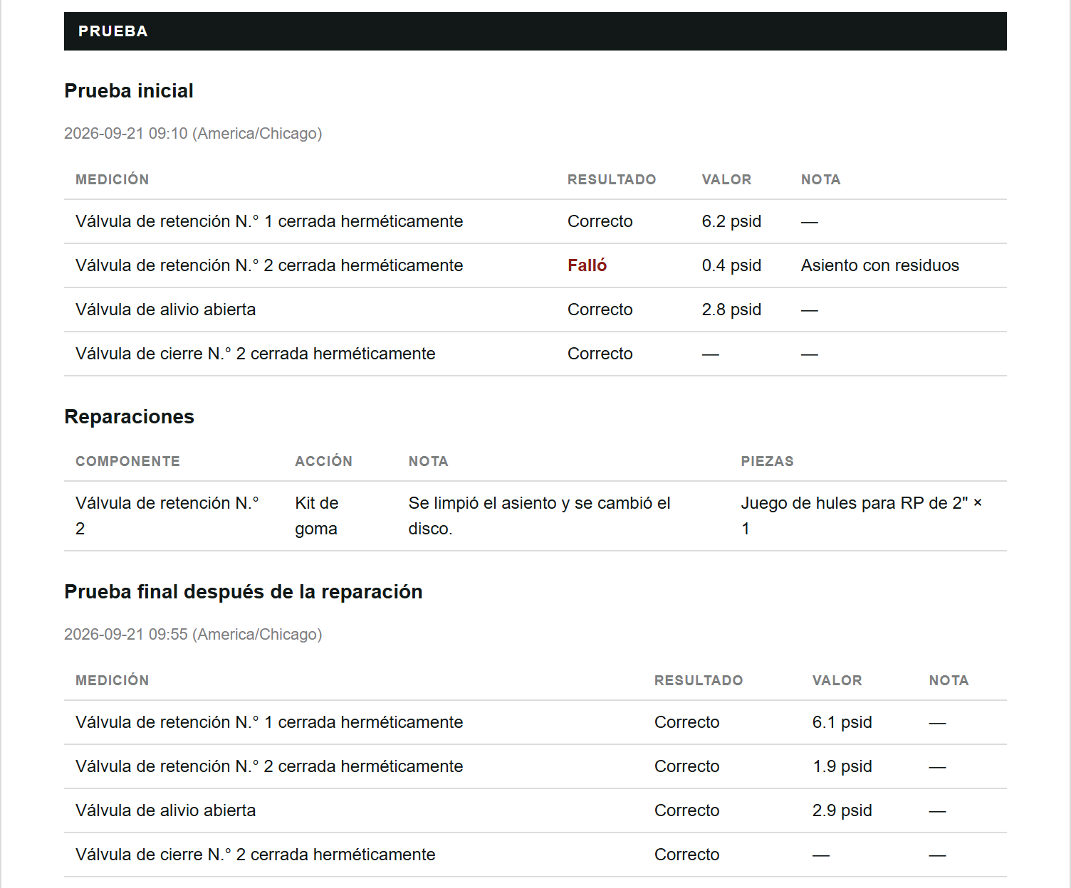 Prueba inicial, reparación y prueba final en un solo informe