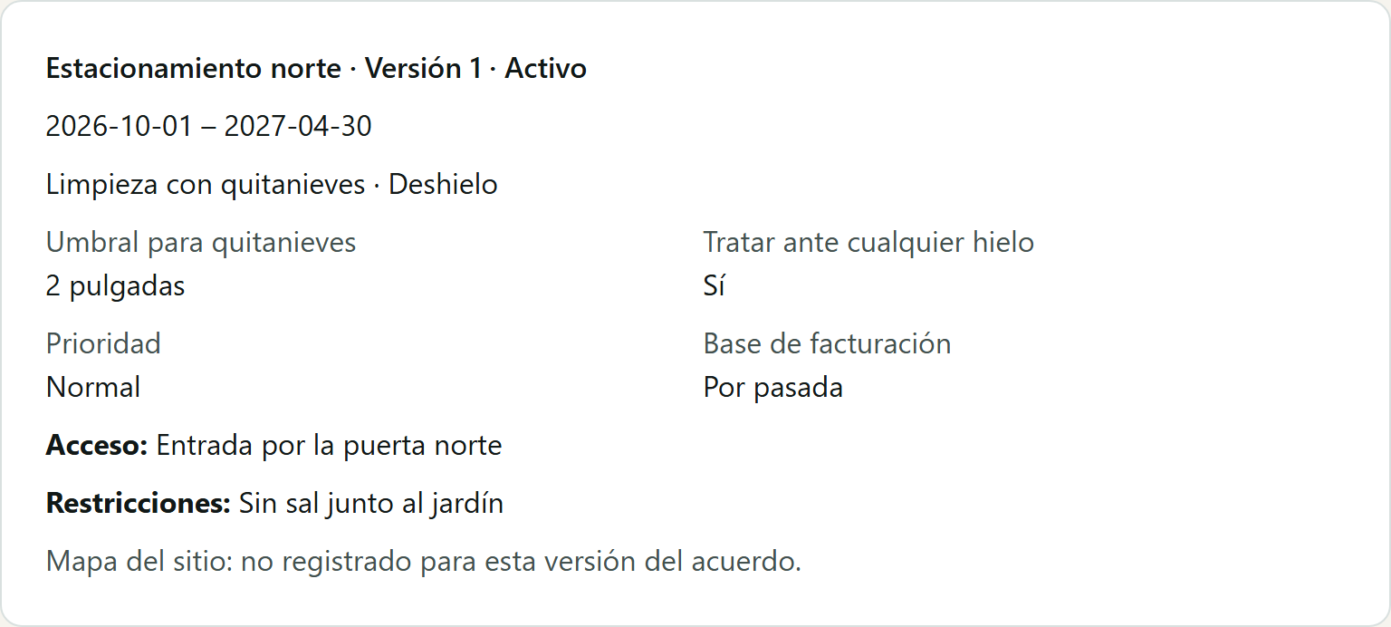 El acuerdo de servicio guardado de un sitio